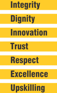 7 WME Core Values
